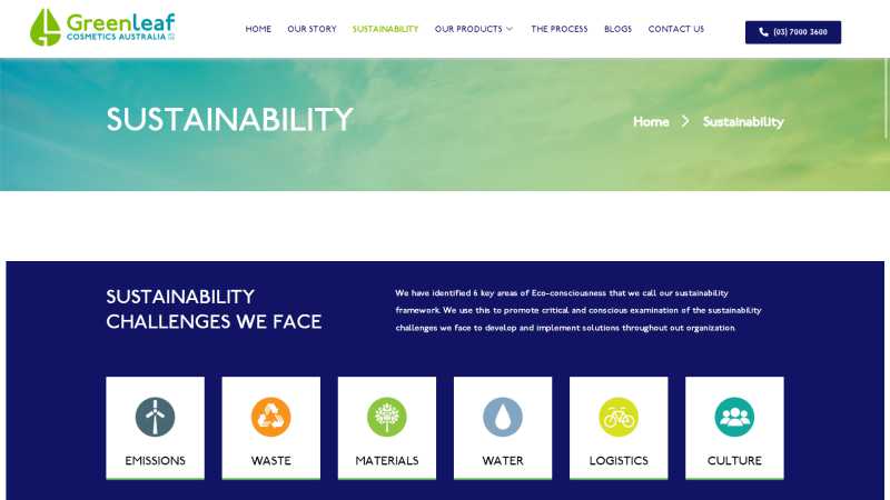 Greenleaf-Sustainability